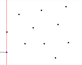 Fortune&rsquo;s Algorithm in Action